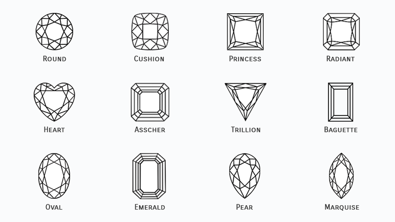 A chart showing the most popular diamond shapes for an engagement ring.